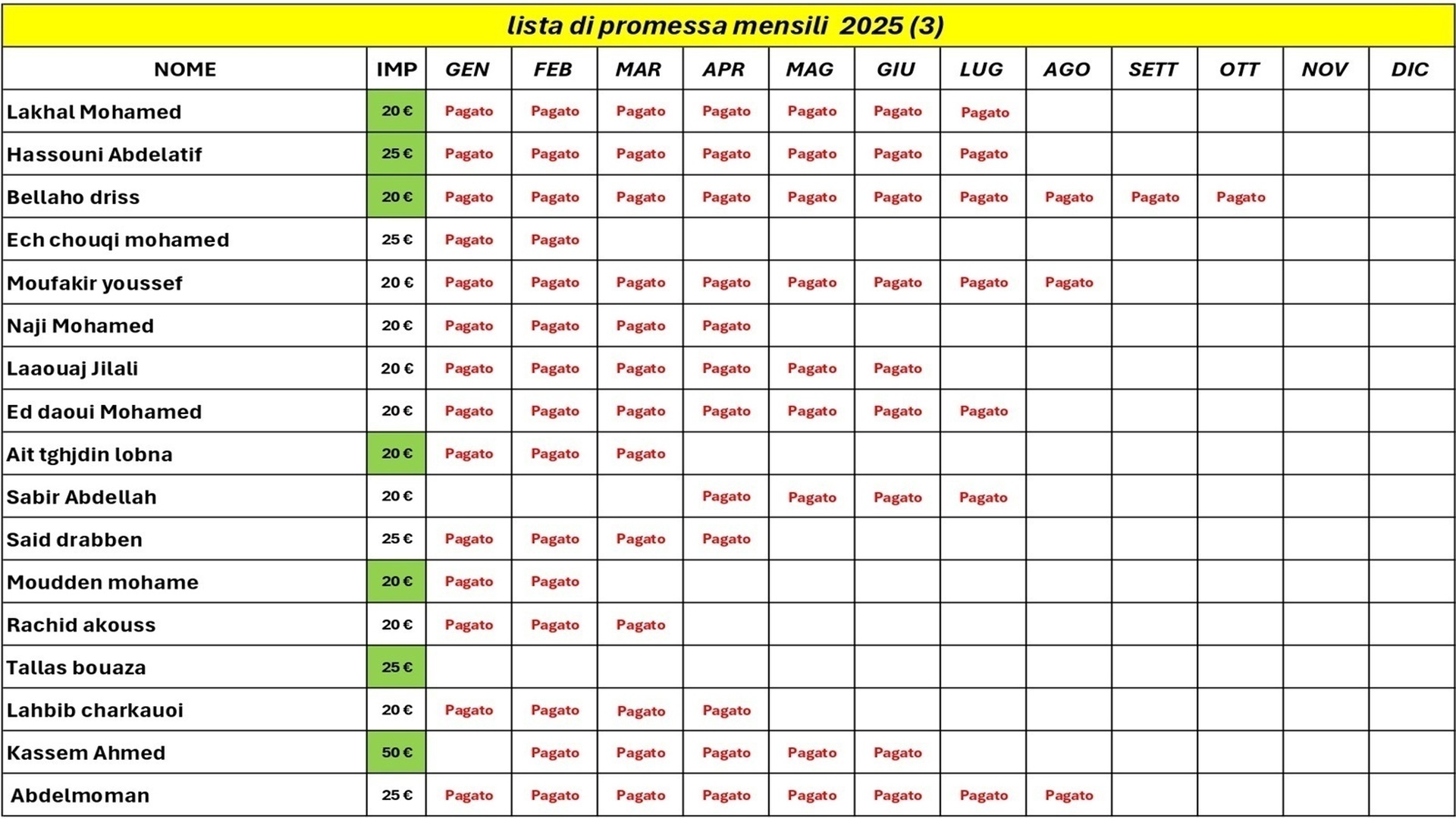 lista 3