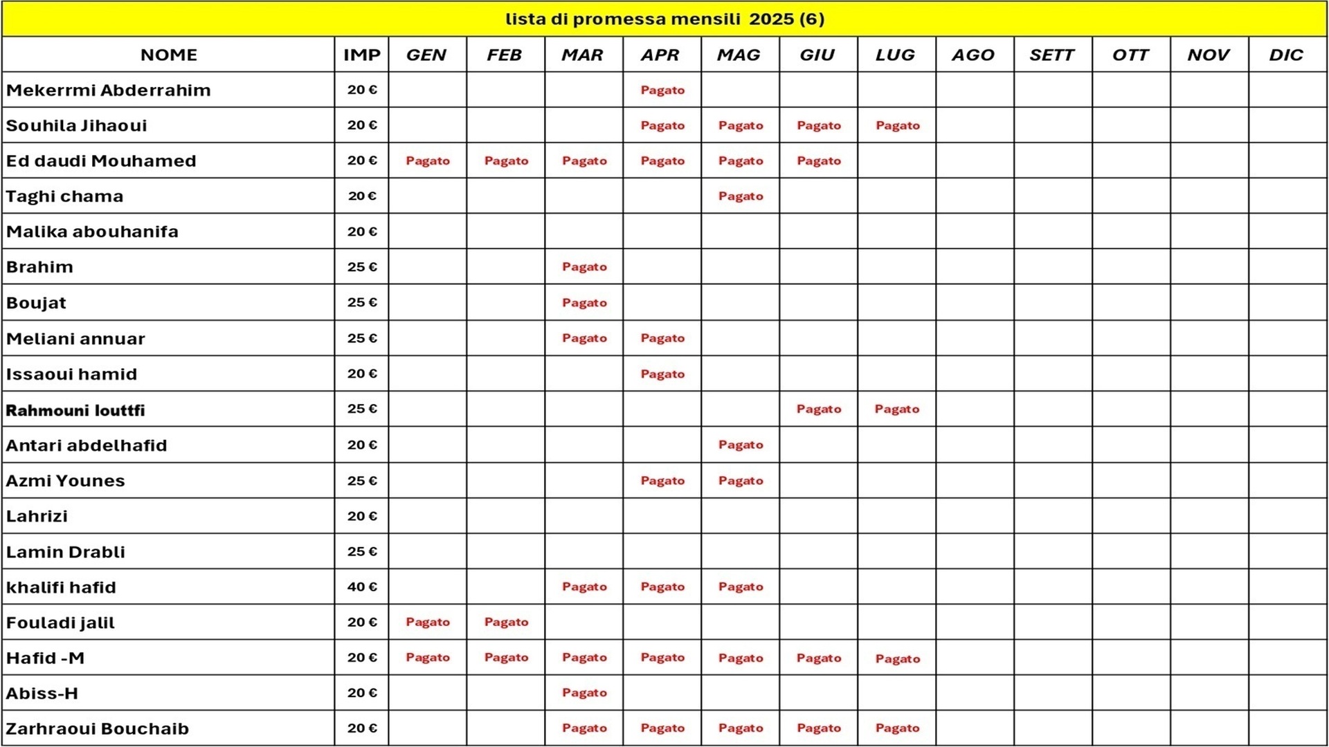lista 6