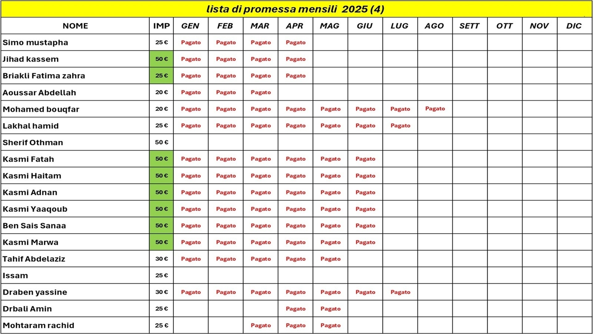 lista 4
