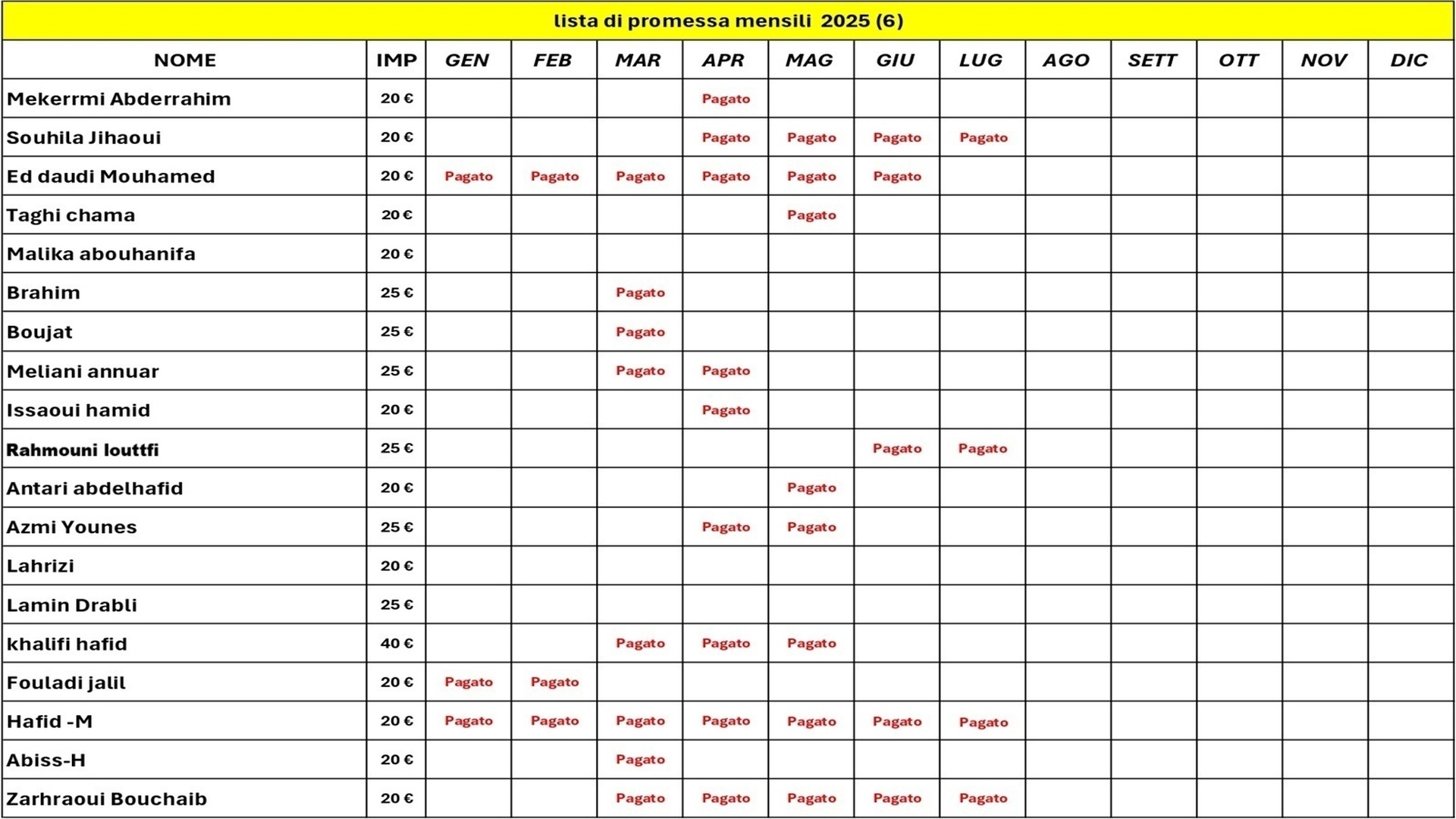 lista 6