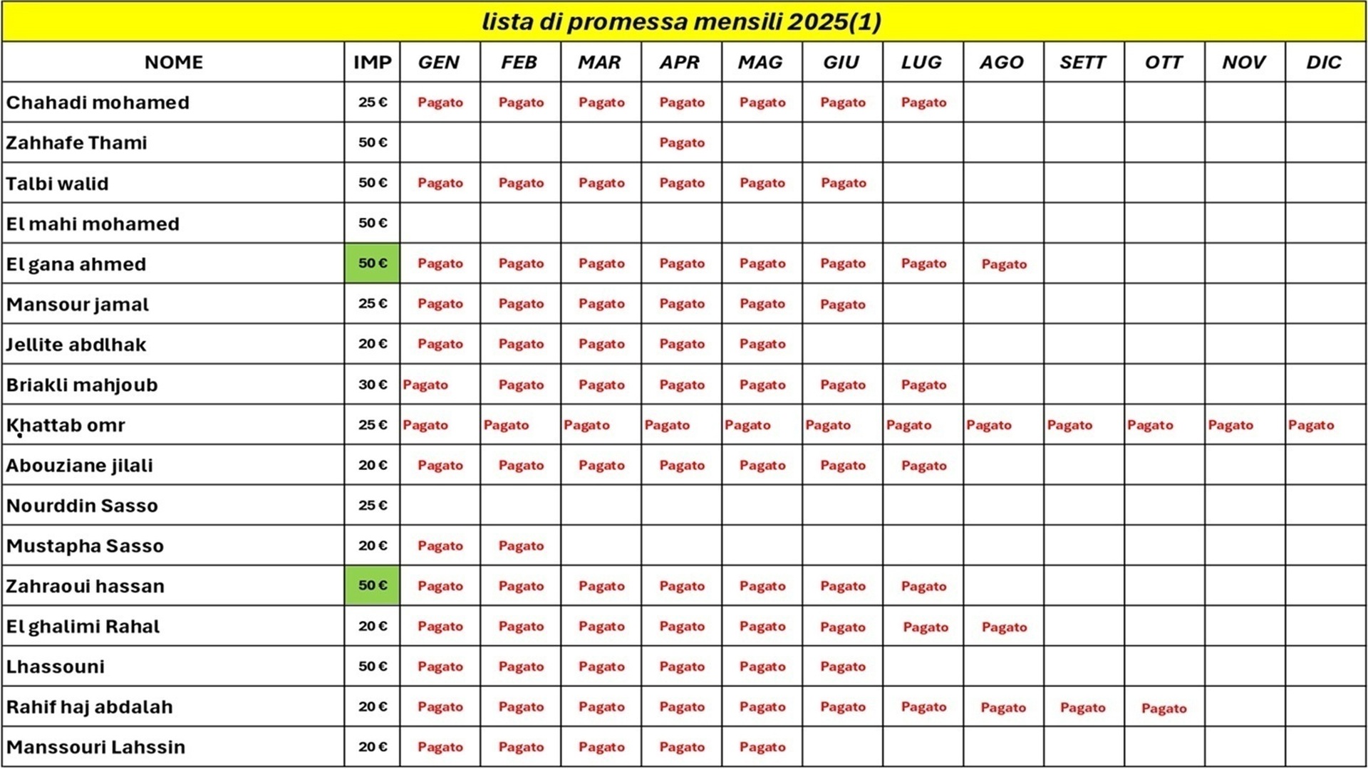lista 1