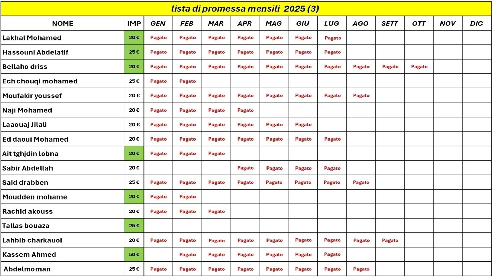 lista 3