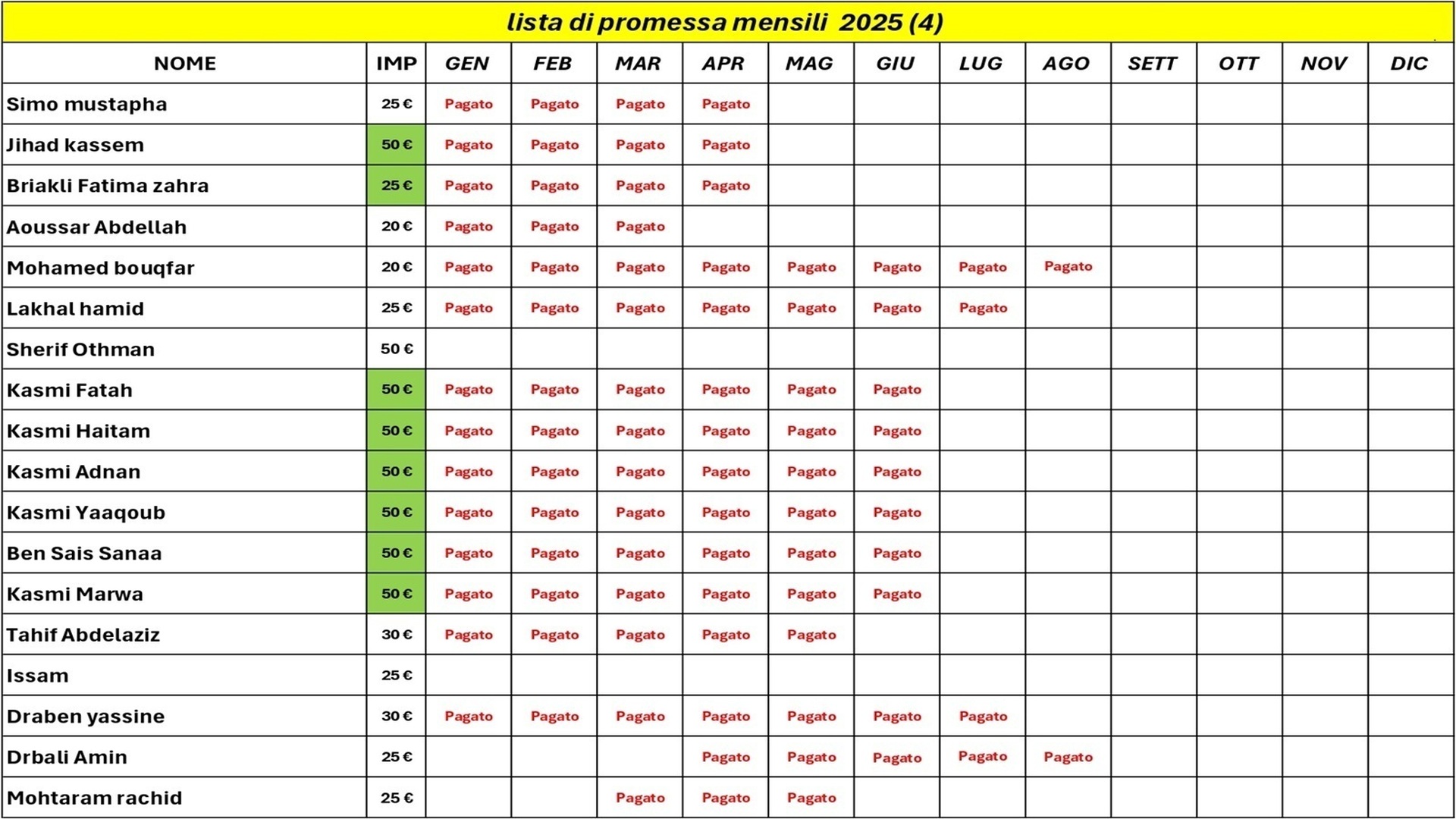lista 4