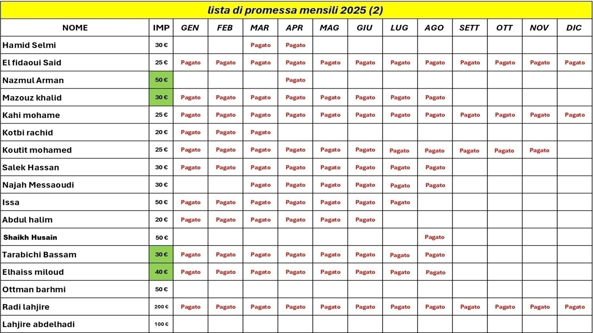 lista 2