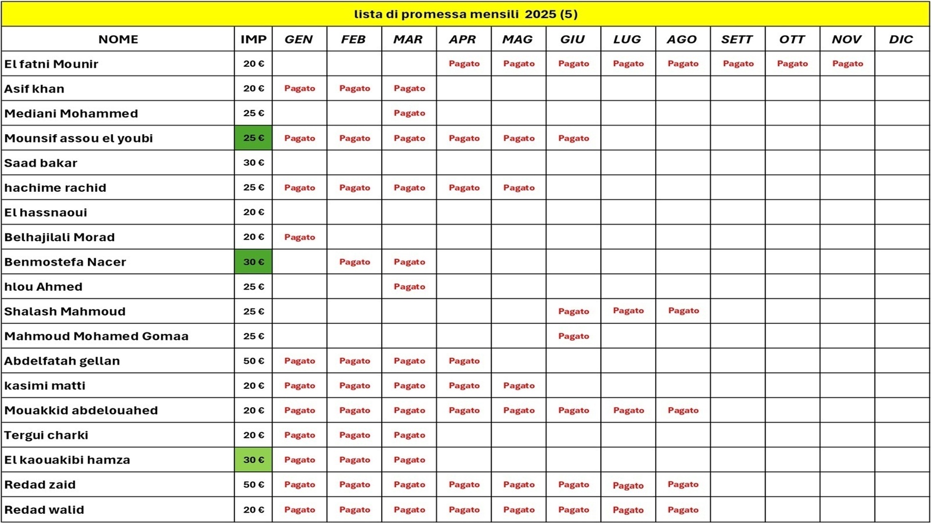 lista 5