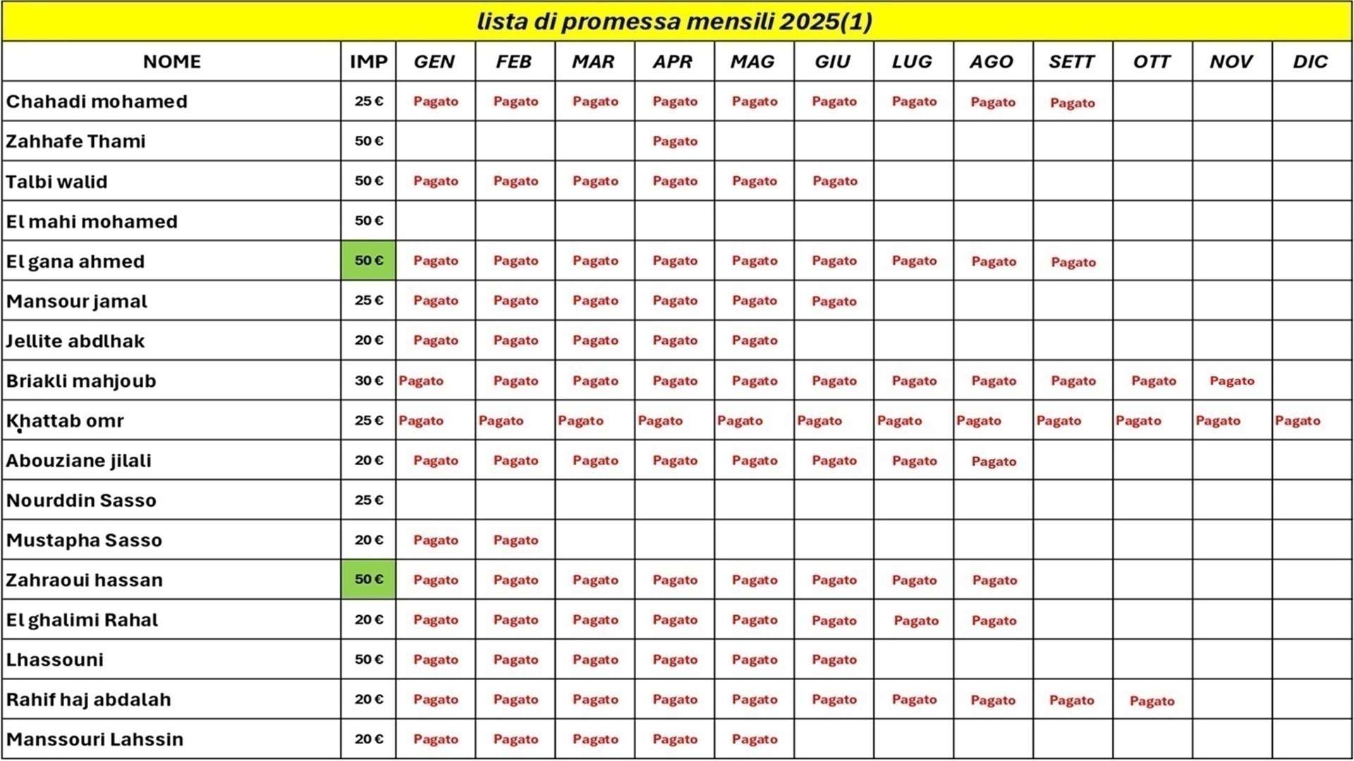 lista 1