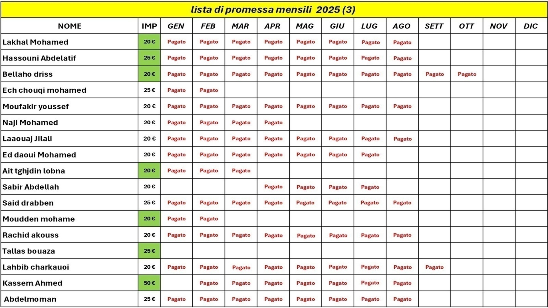 lista 3