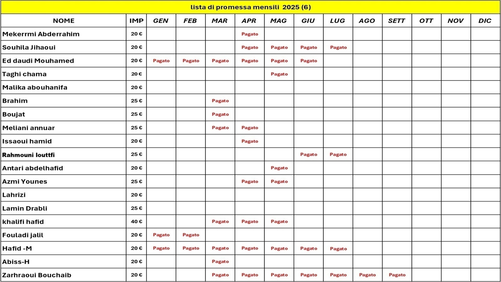 lista 6