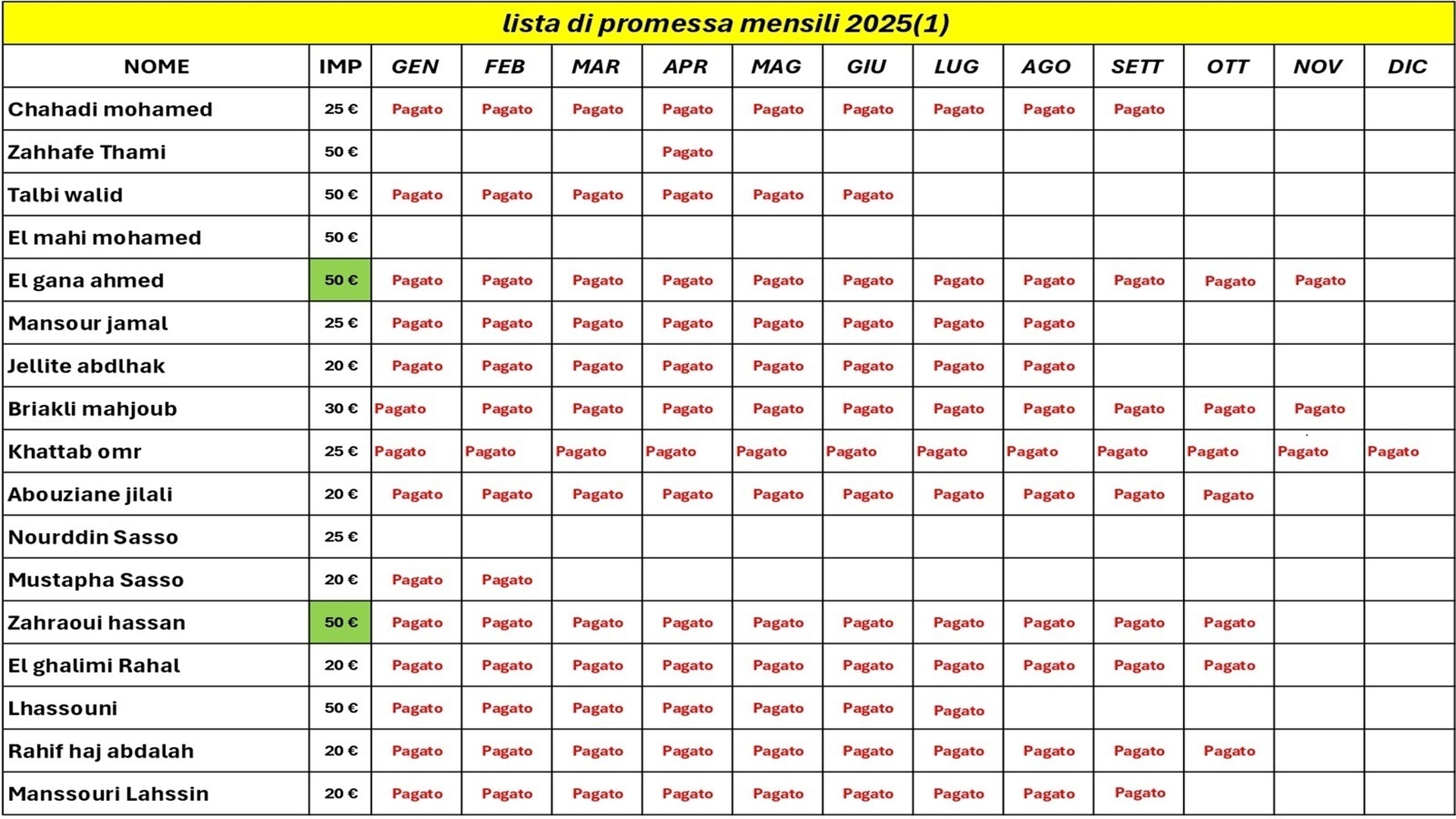 lista 1