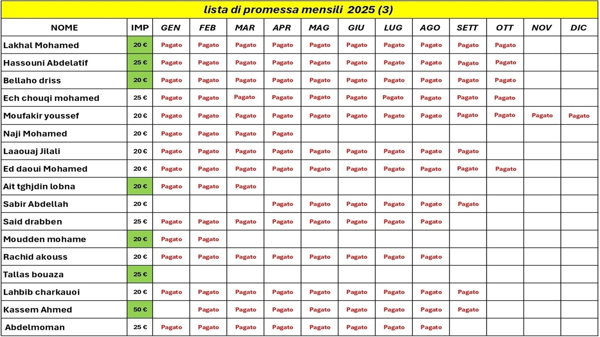 lista 3