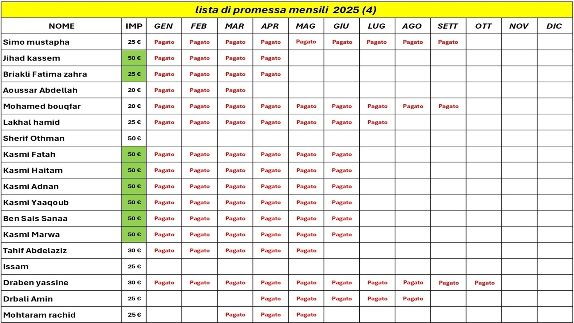lista 4