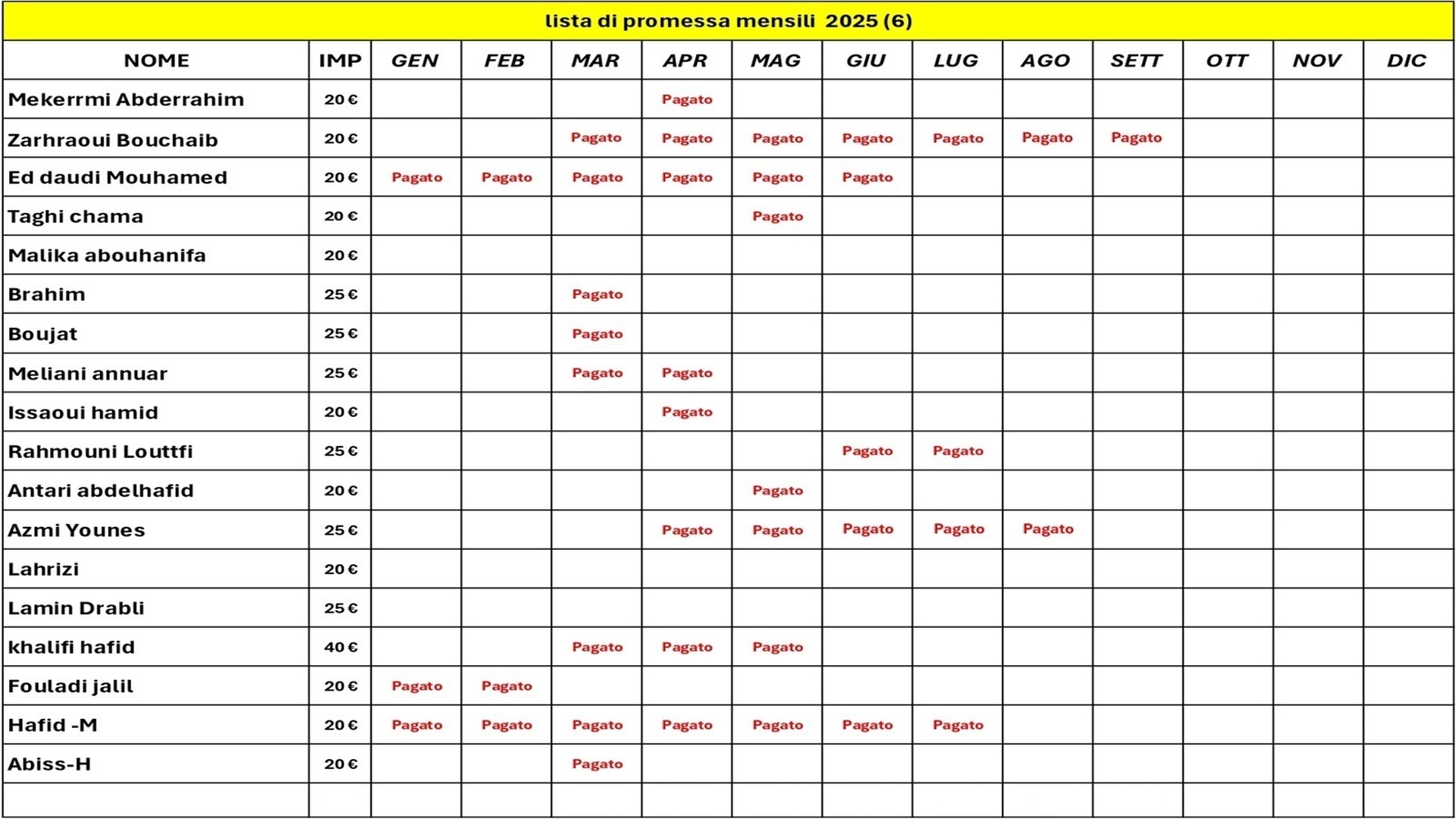 lista 6