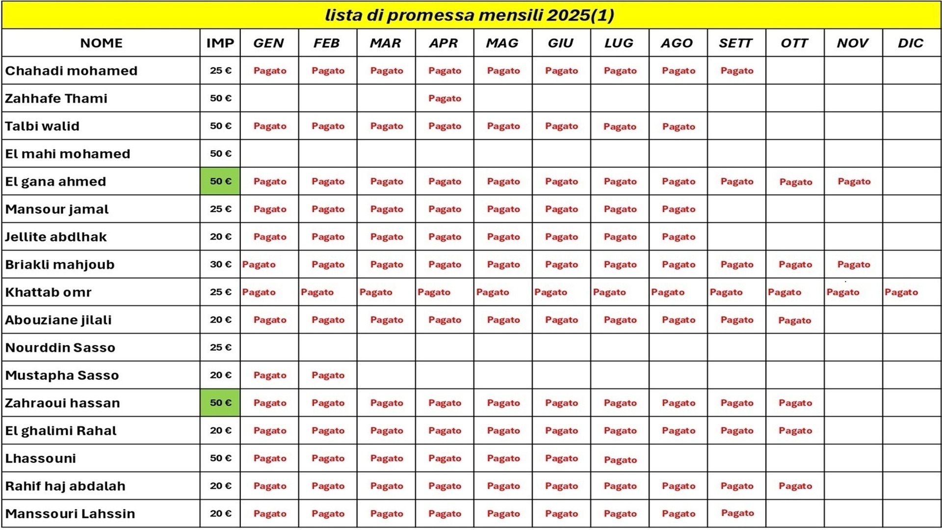 lista 1