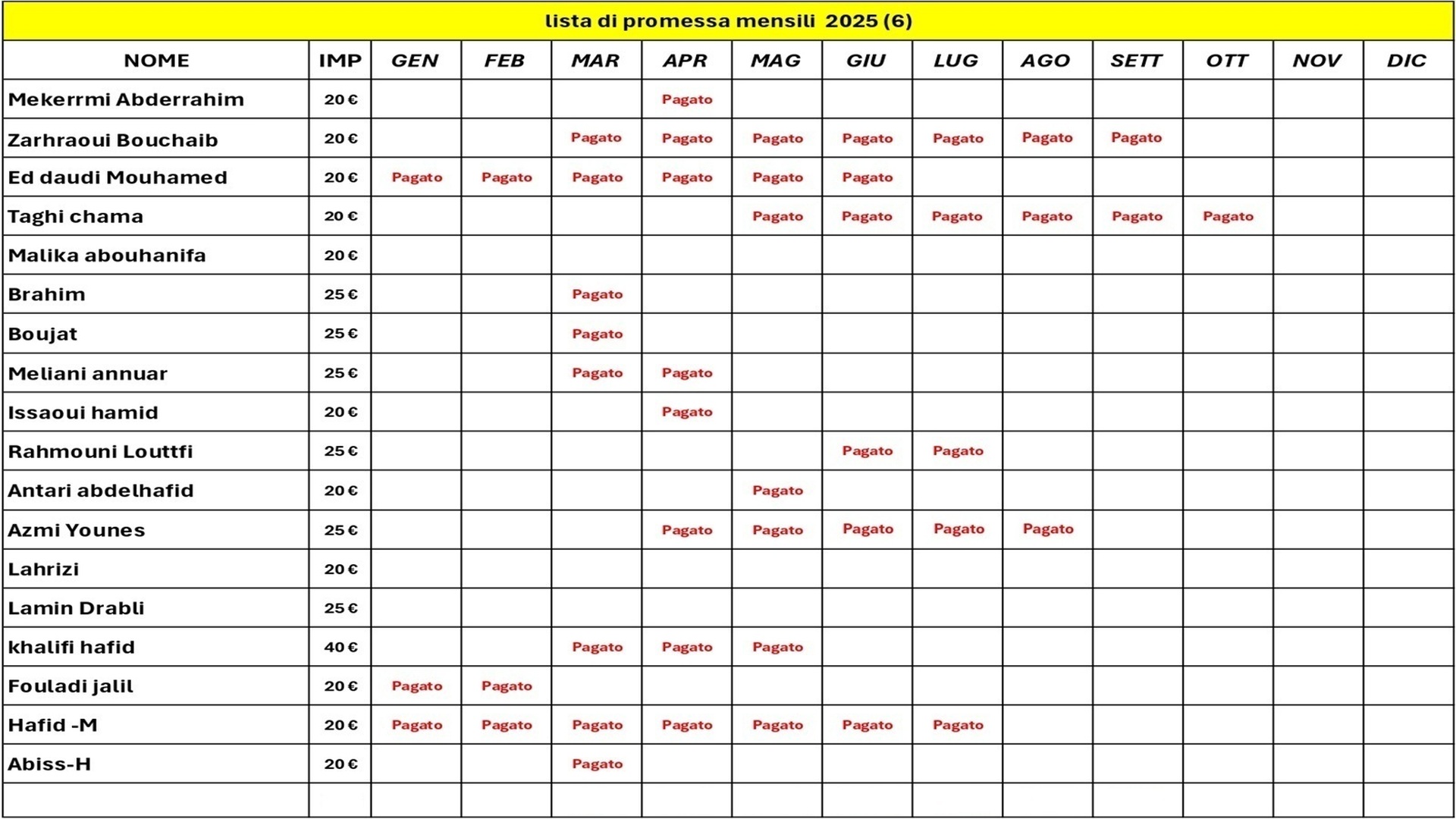 lista 6