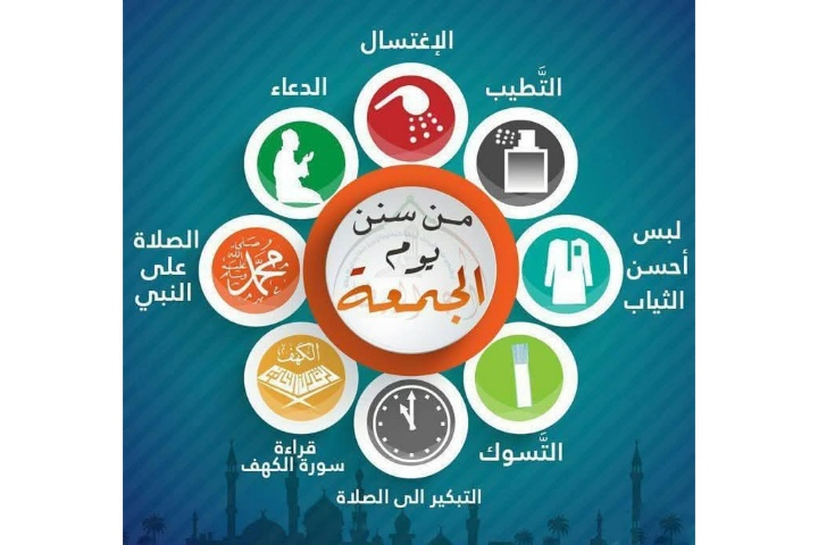 حديث اليوم