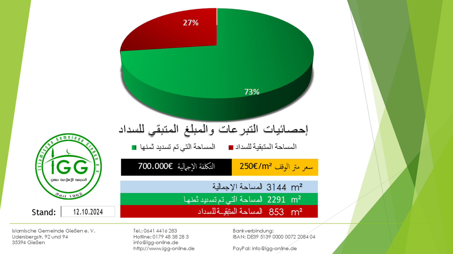 إحصائيات التبرعات