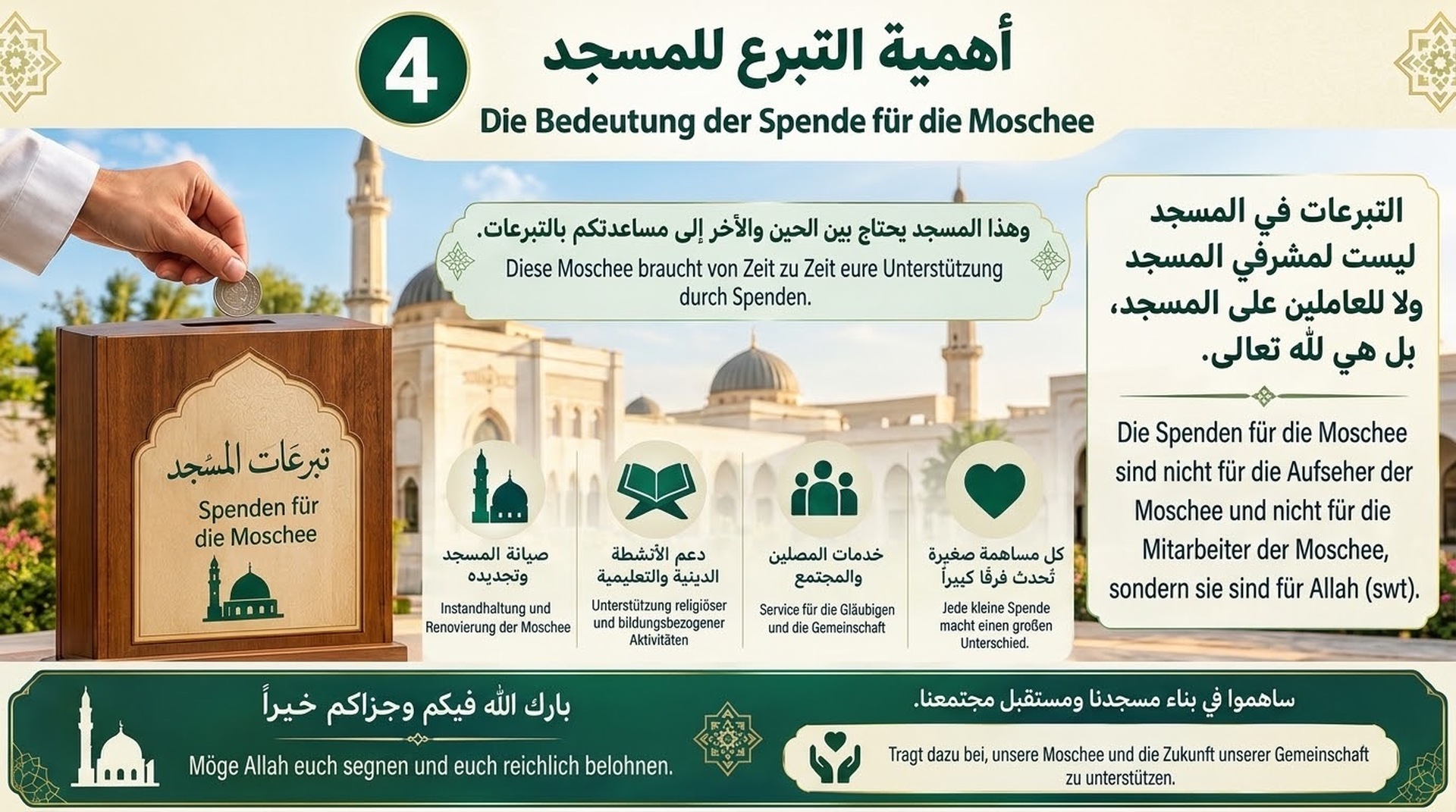 Erinnerung an die Muslime