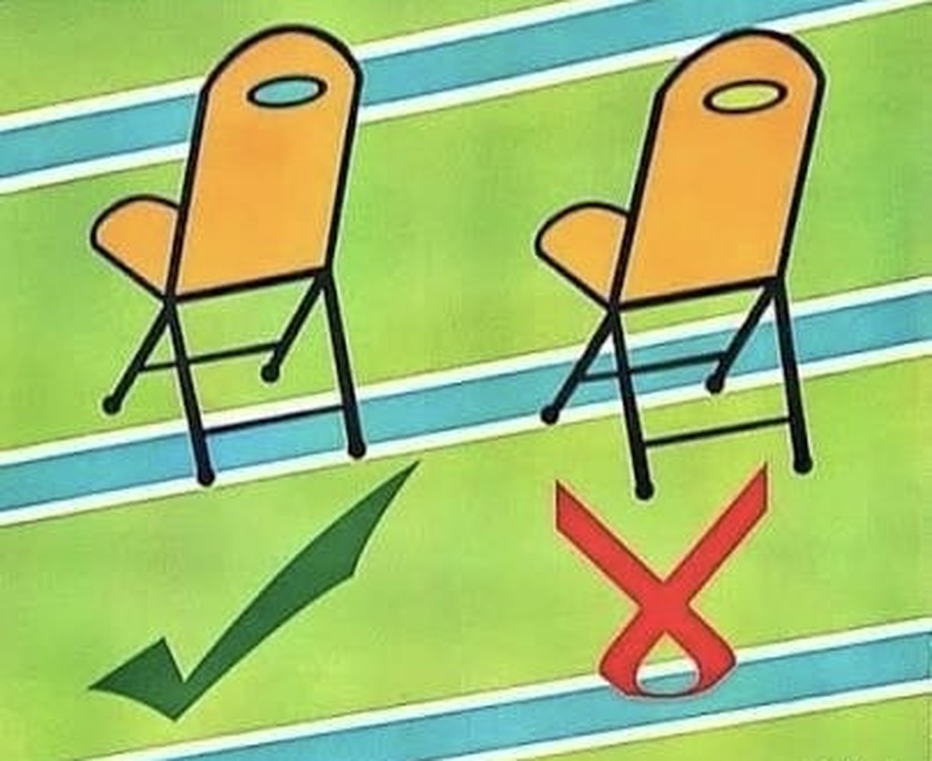 كيفية الصلاة على الكرسي في الصف