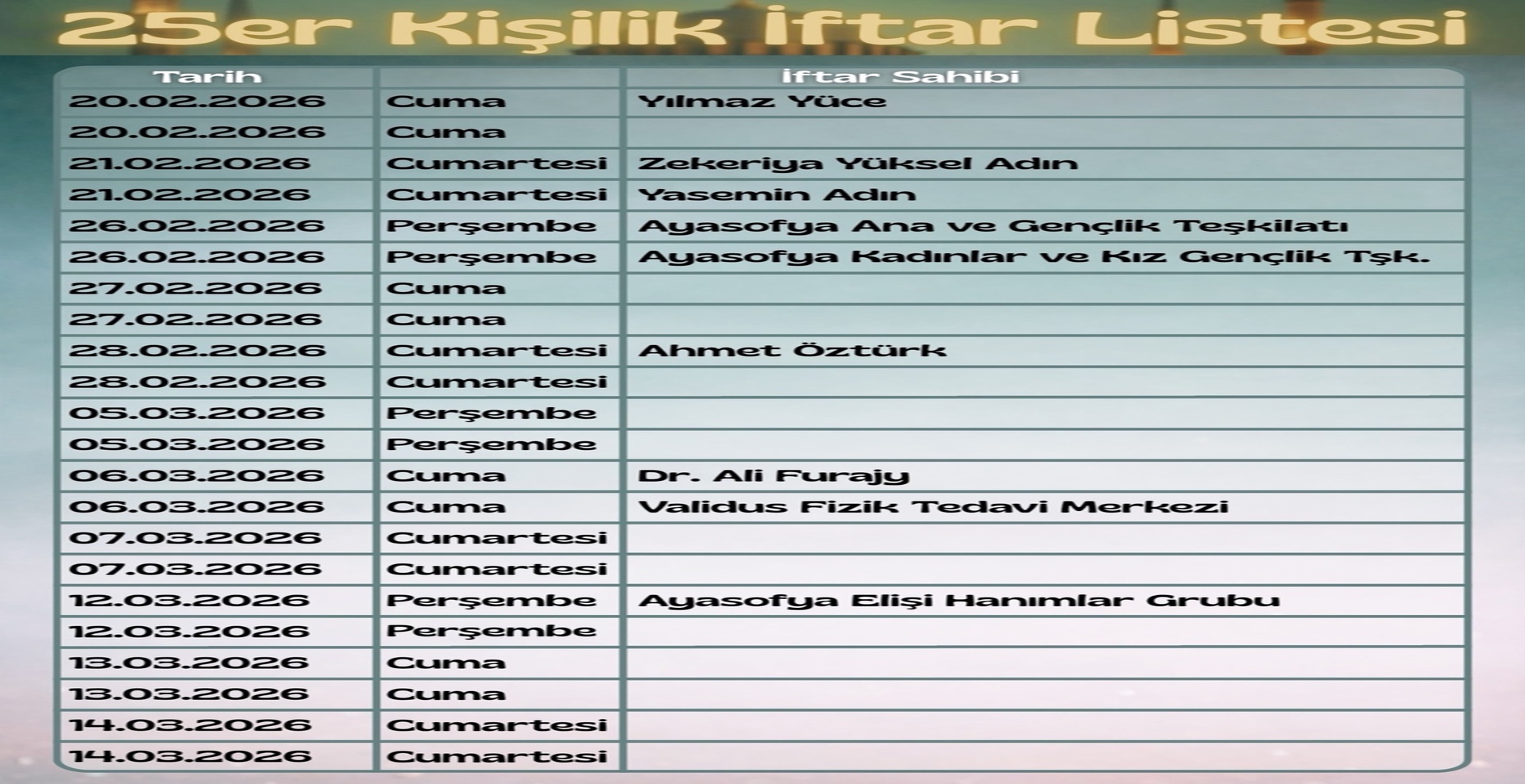 Iftar listesi