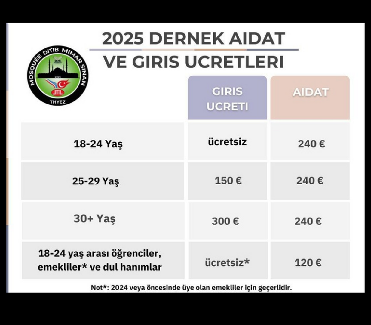 2025 aidat ve giriş ücretleri