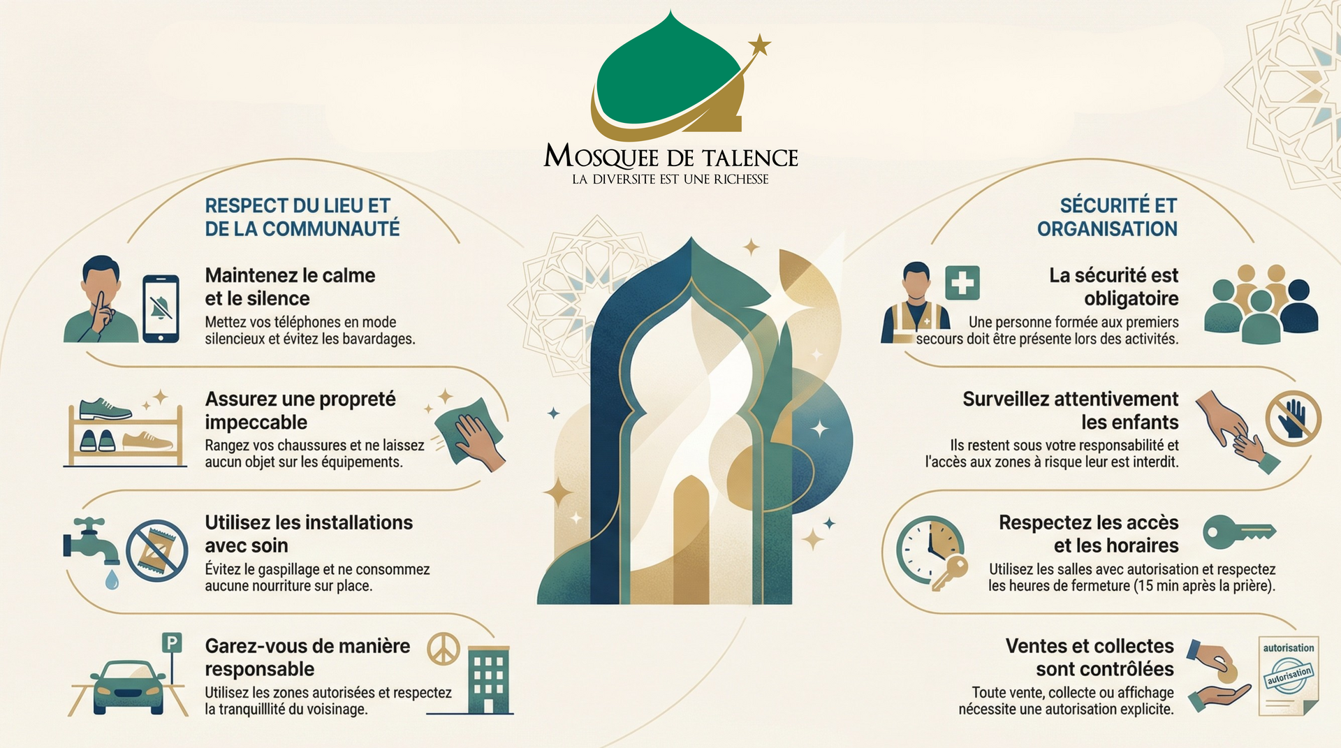 Règles de vie de la mosquée