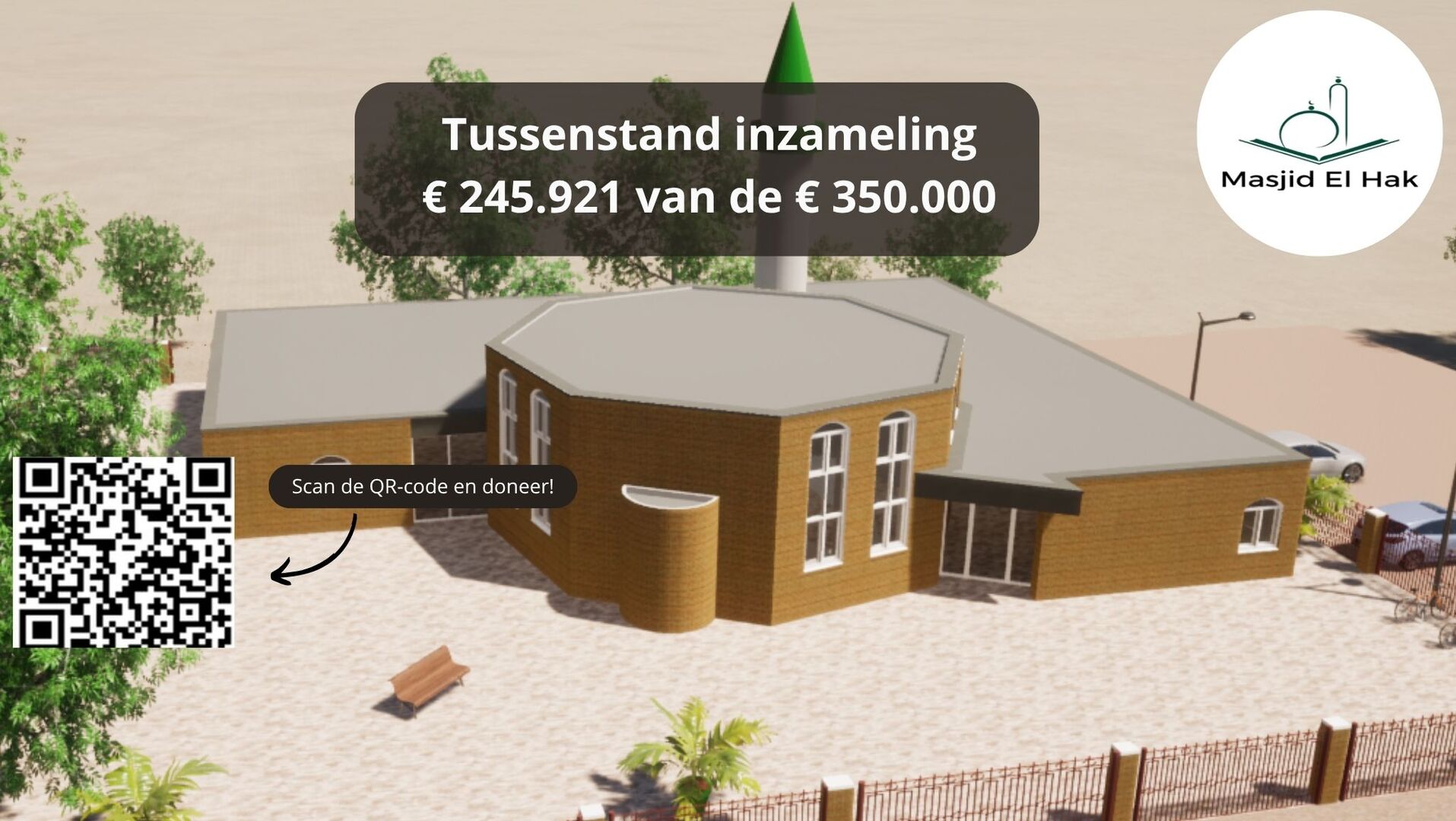 Tussenstand Inzameling