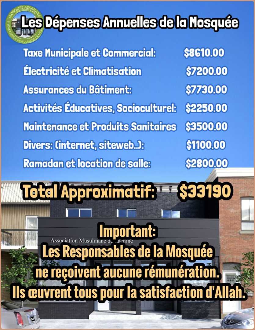 Les dépenses annuelles de la mosquée
