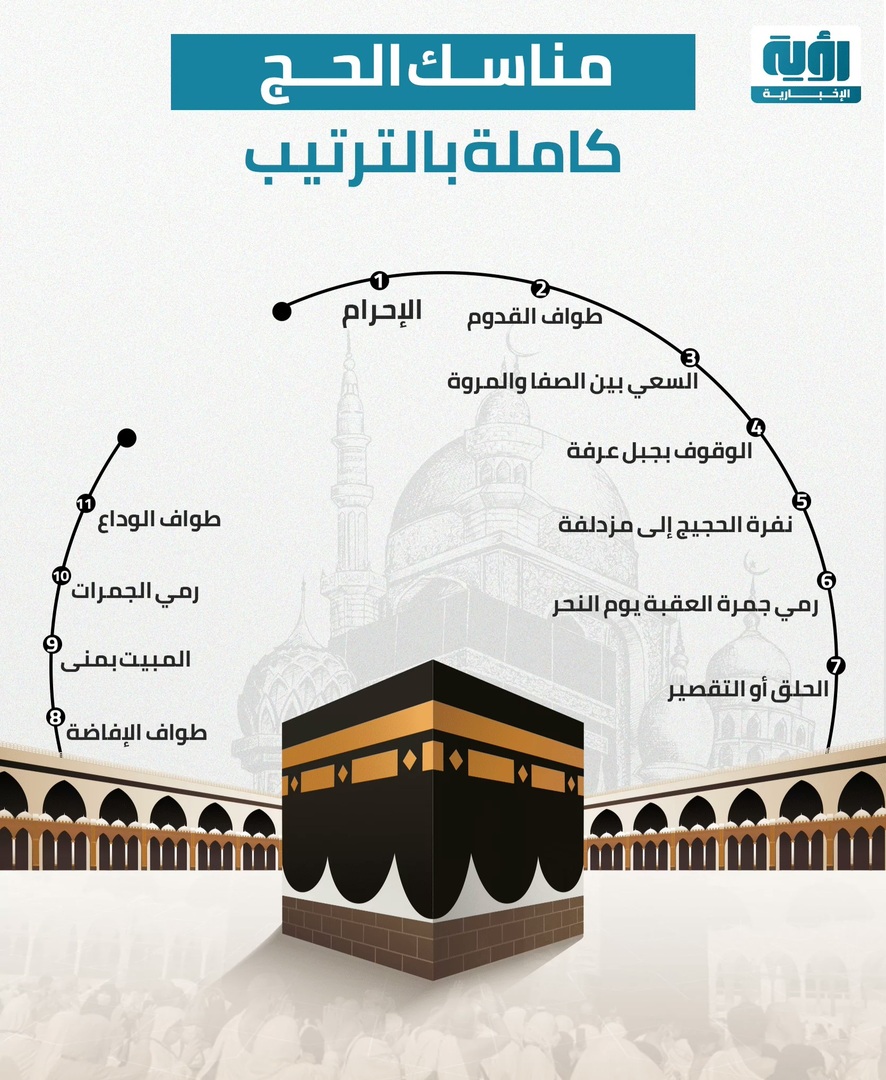 الحج