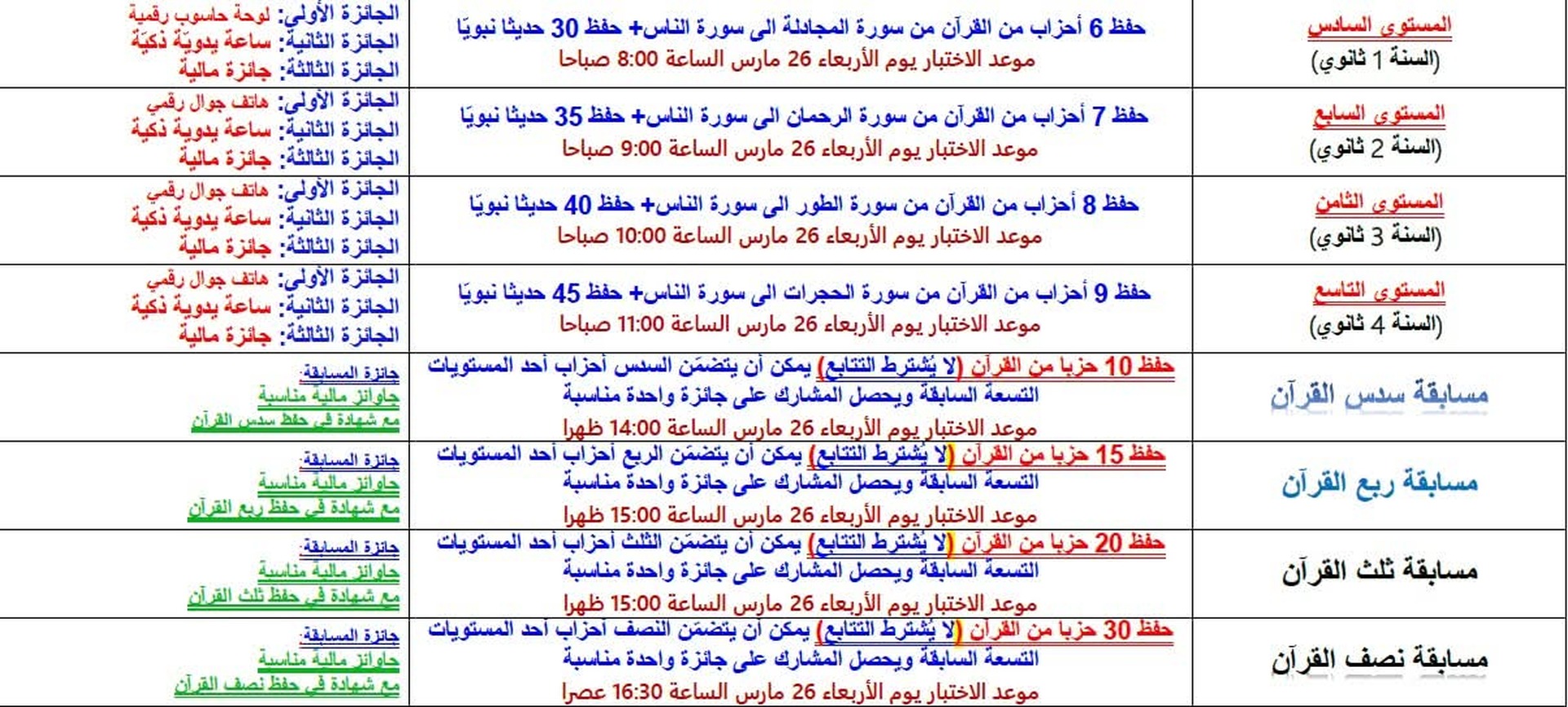 مسابقة حفظ القرآن والحديث في نسختها 10