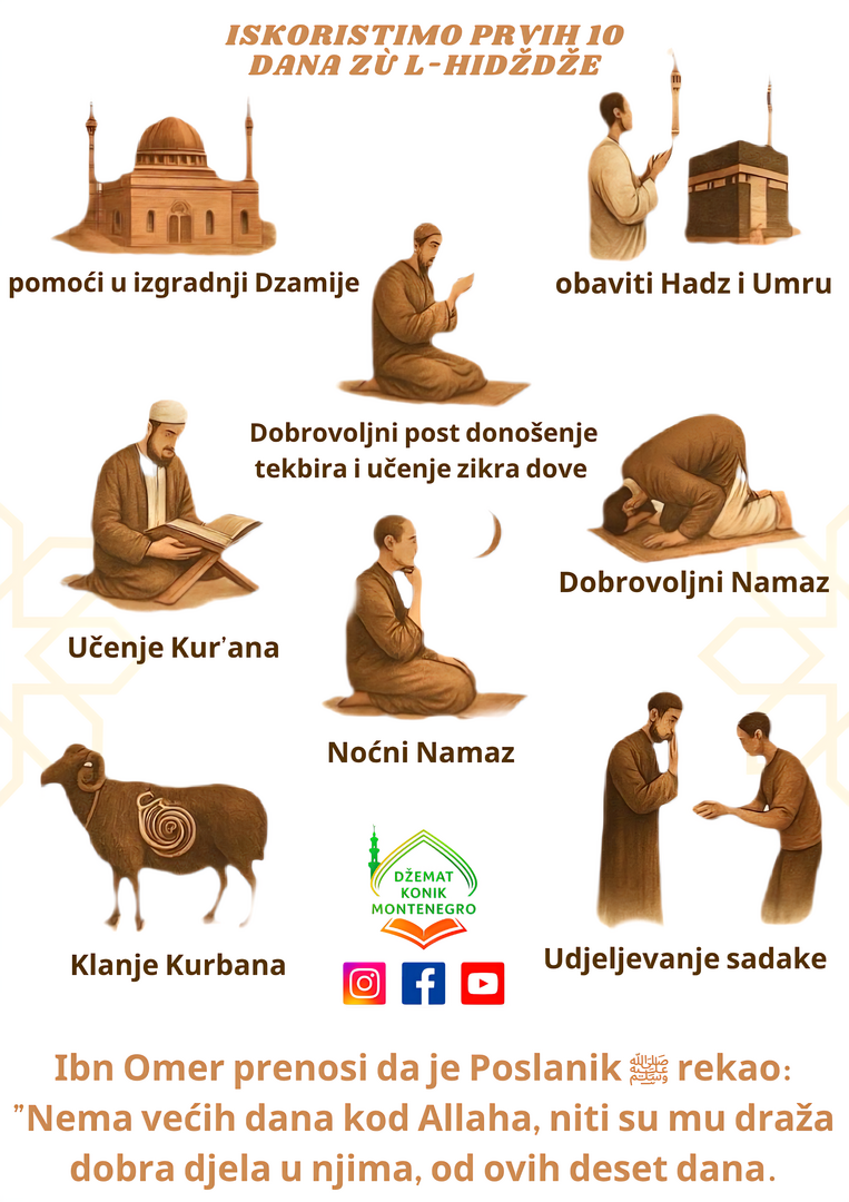 Dhul-l-Hidže