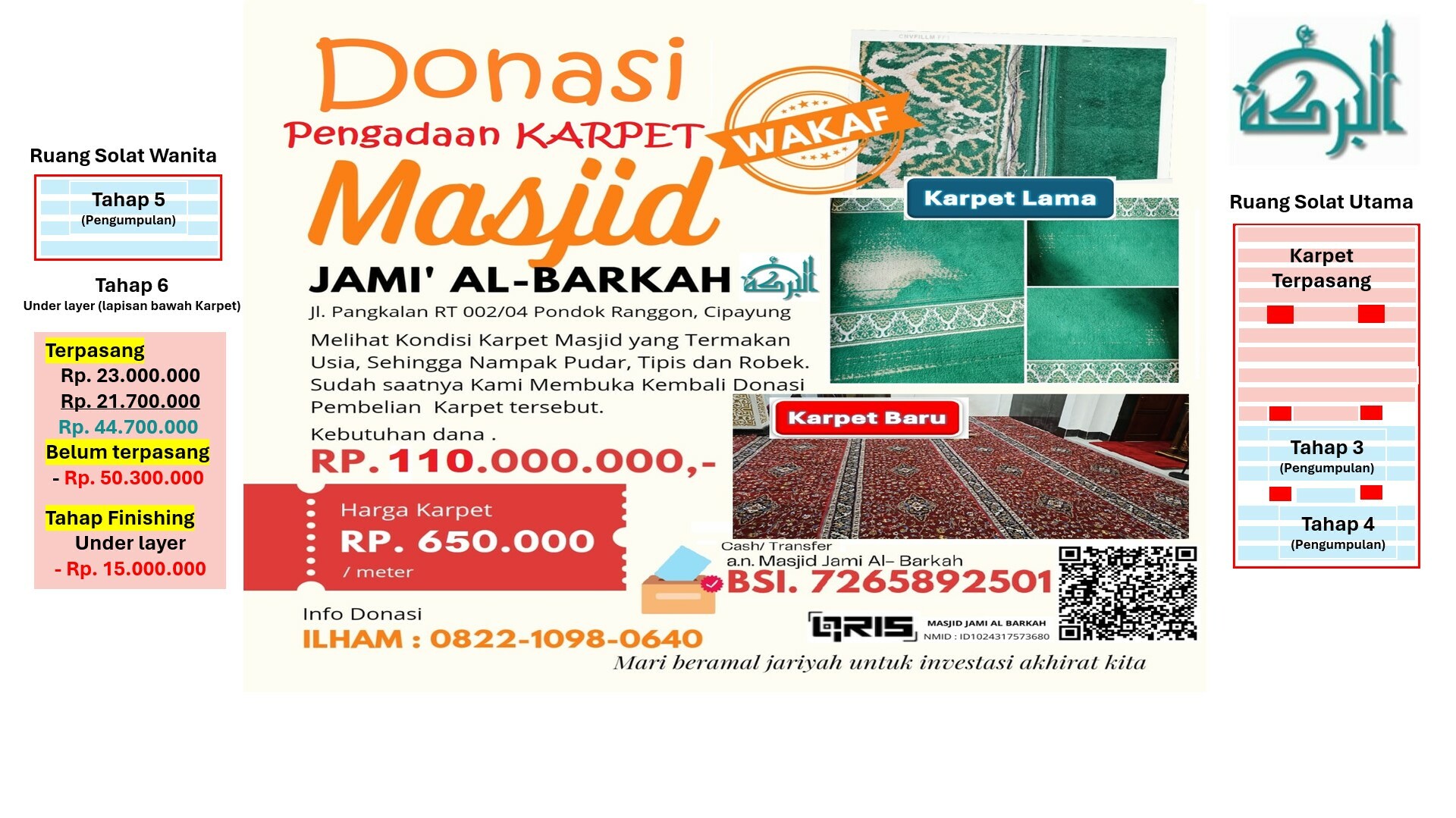 Donasi Karpet