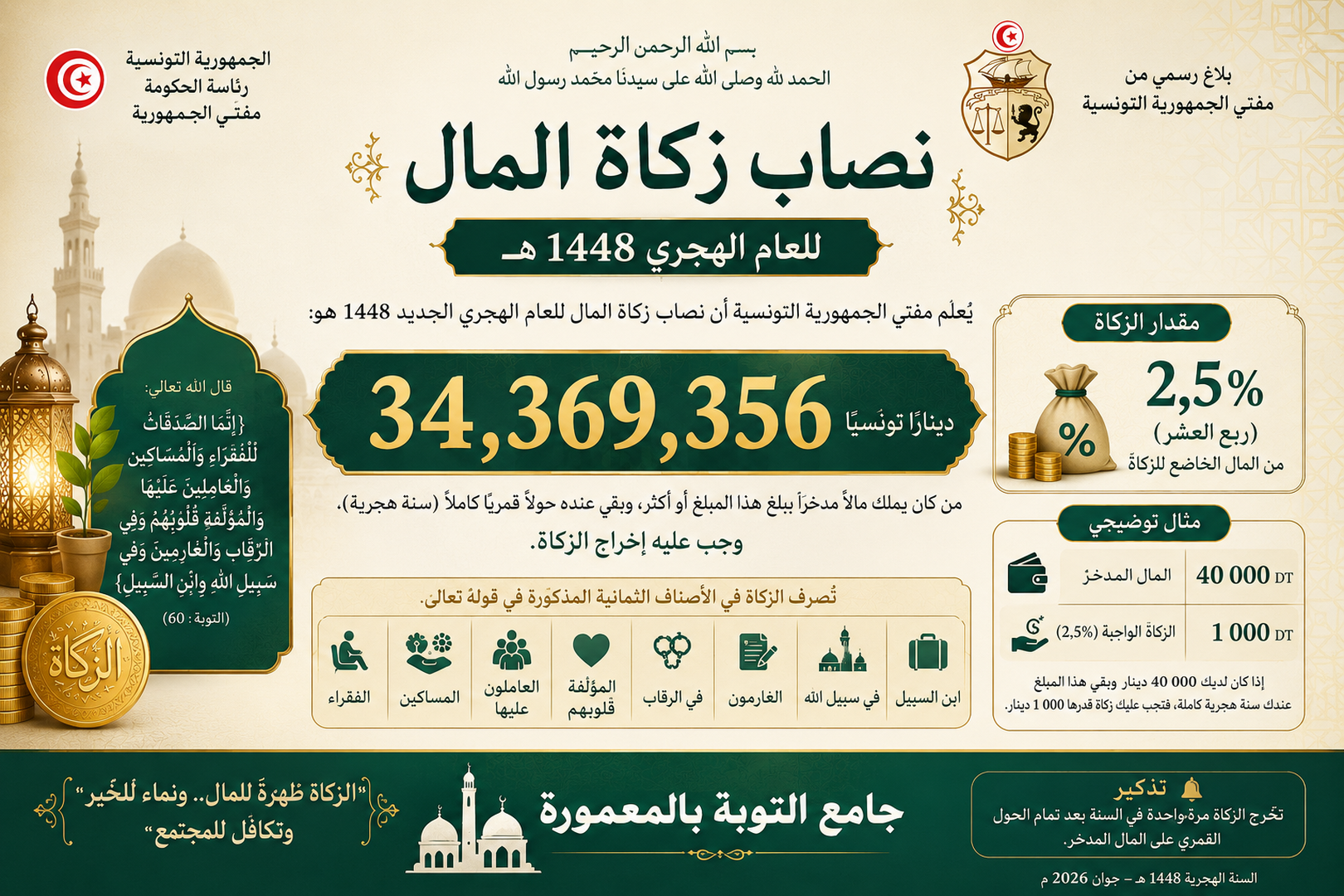 Zakat