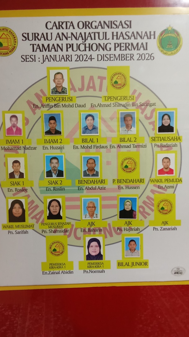 Barisan AJK Surau
