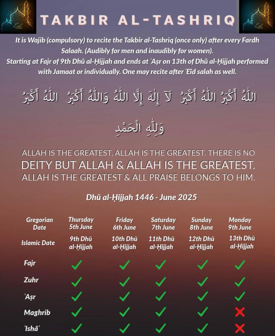 Message