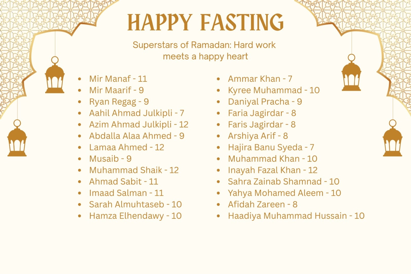 Superstar of Ramadan