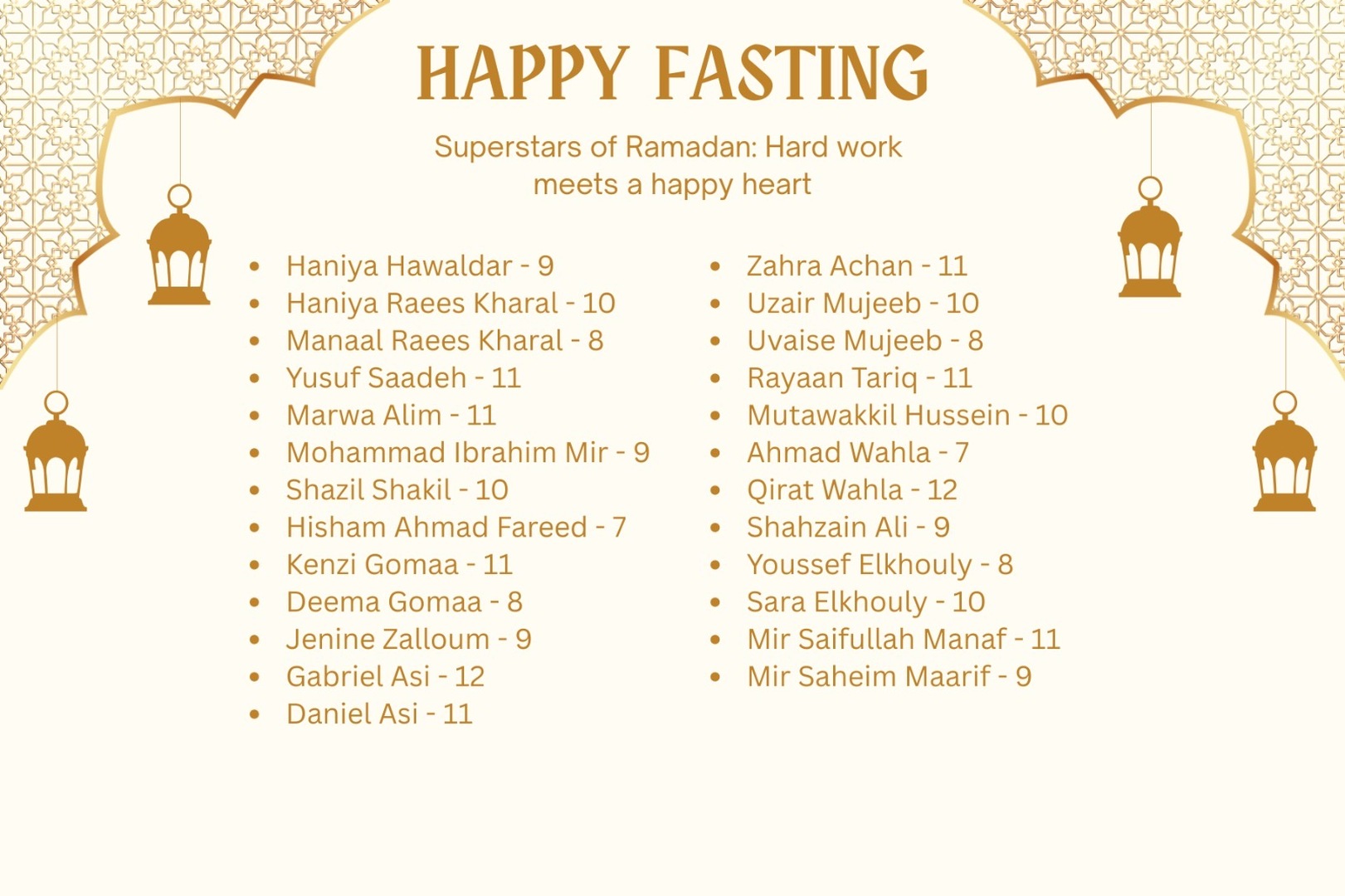 Superstar of Ramadan-1