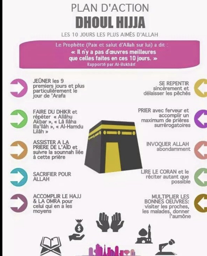 Dou hijja