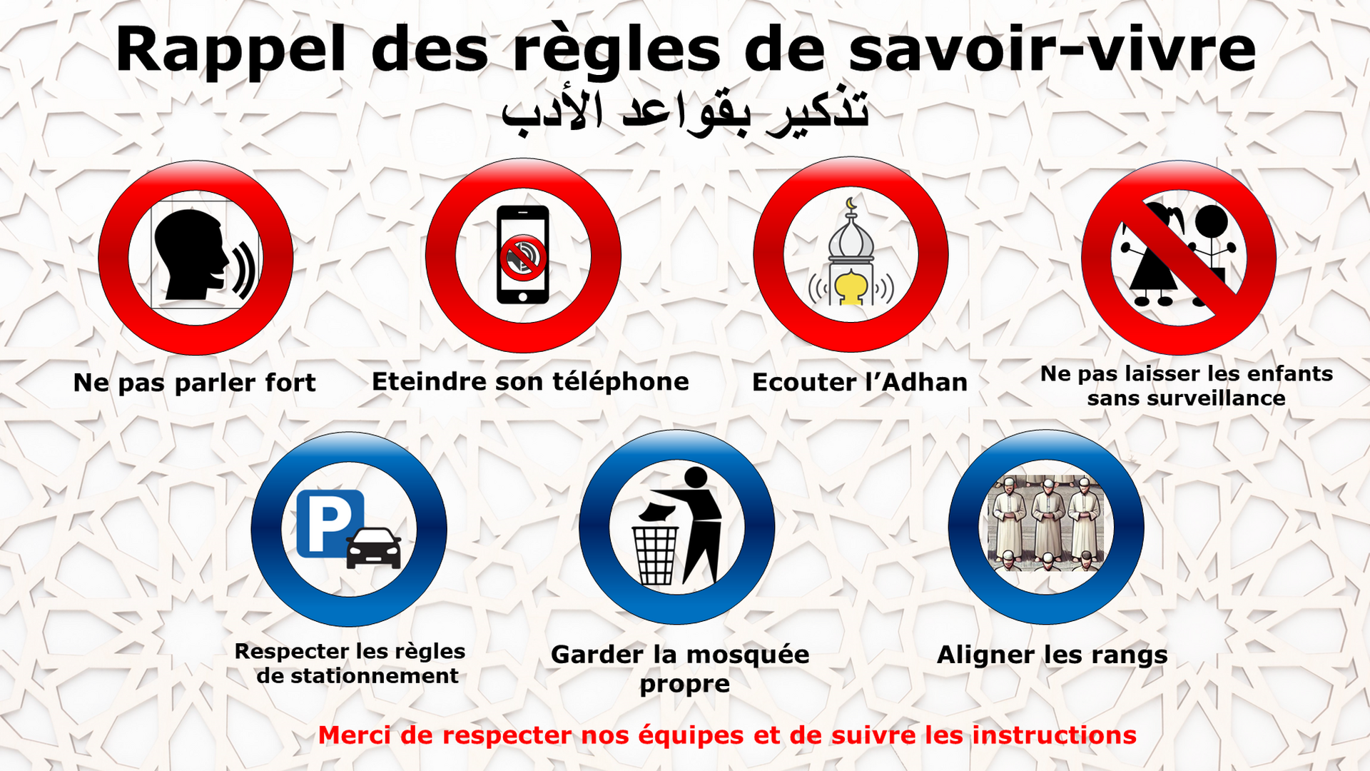Rappel des règles