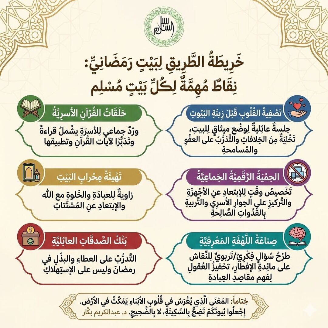 خريطة الطريق