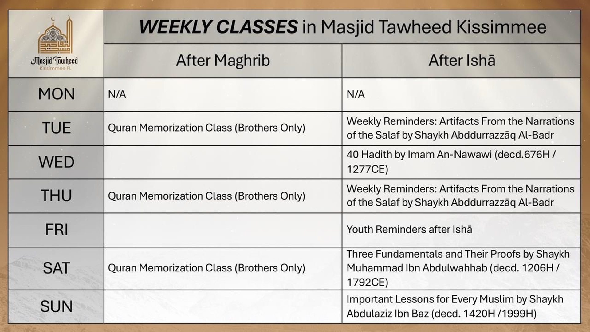 Weekly Classes Schedule