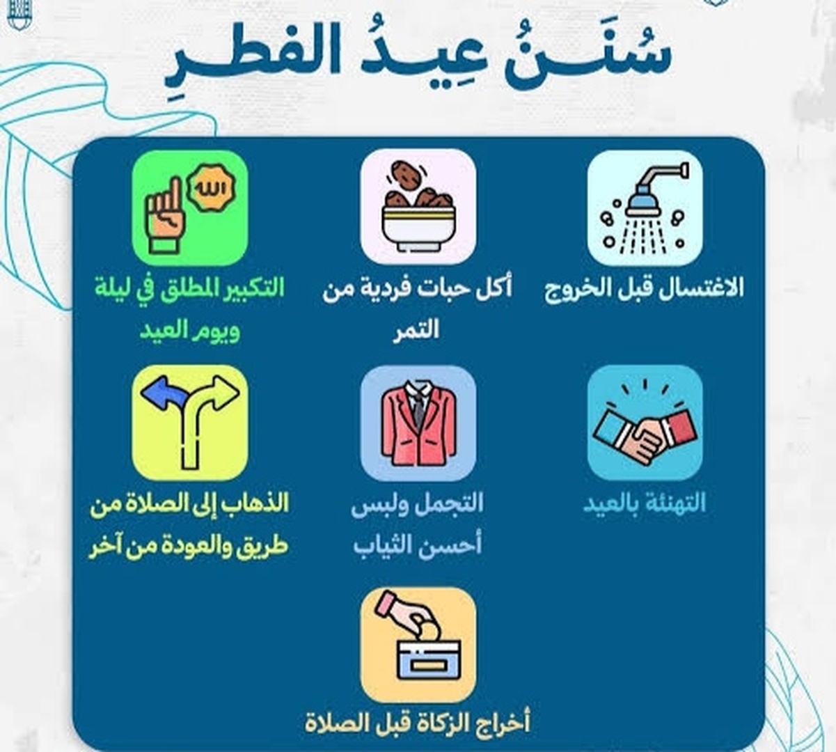 سنن عيد الفطر