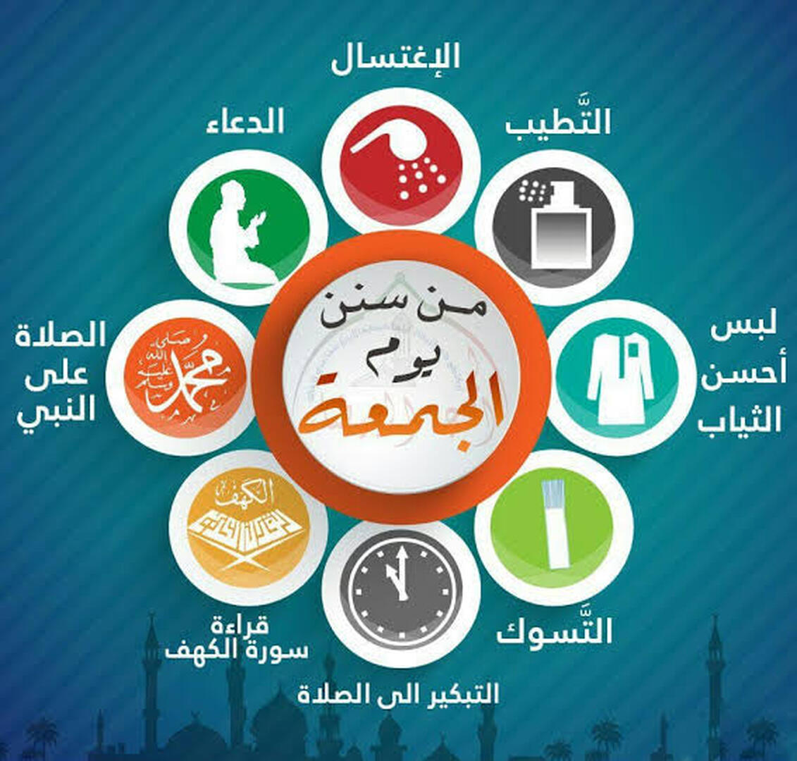 اداب المسجد