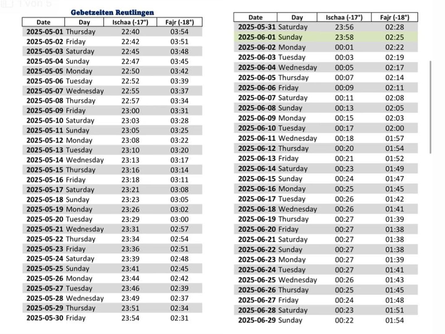 أوقات الصلاة الصحيحة - Gebetszeiten