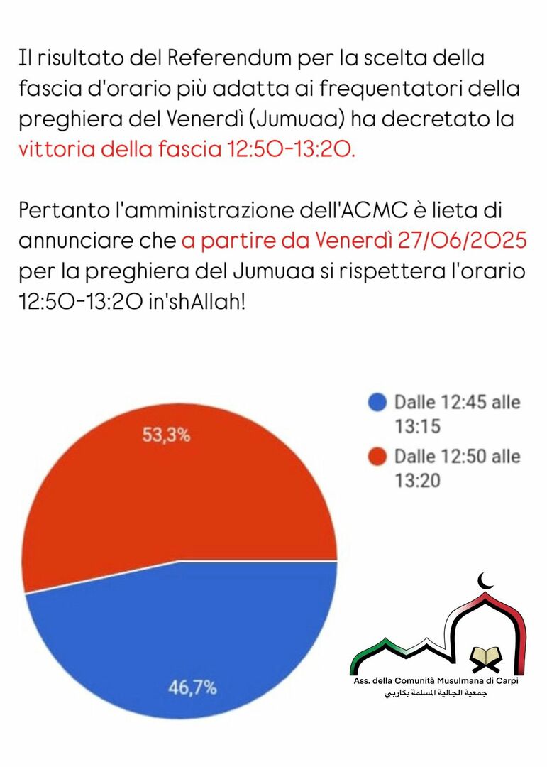 Orario preghiera del Venerdì (Jumuaa)