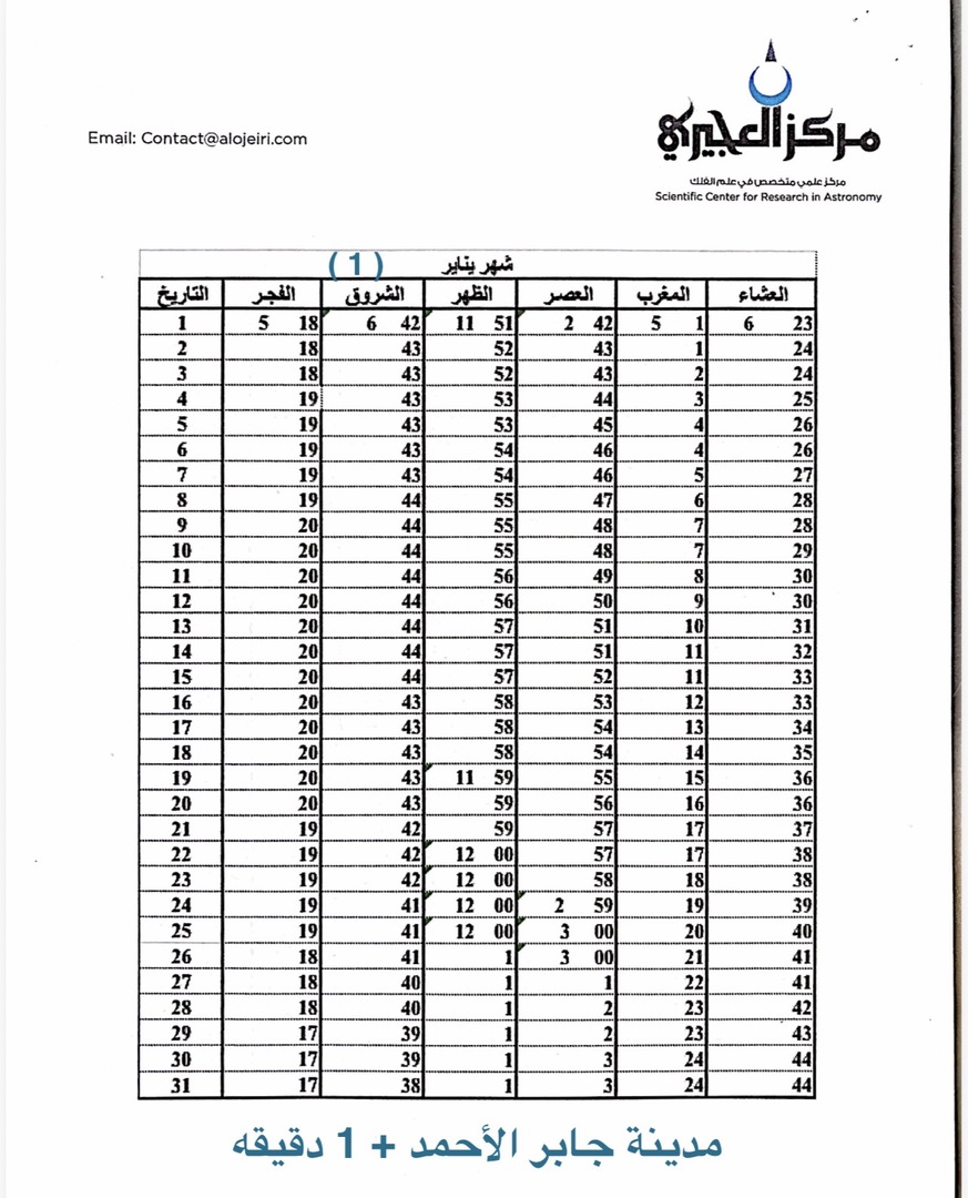 مواقيت الشهر