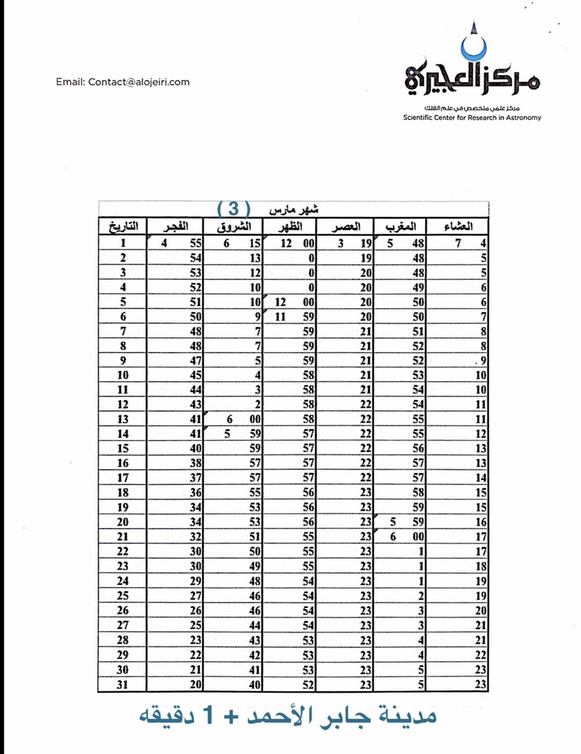مواقيت الشهر