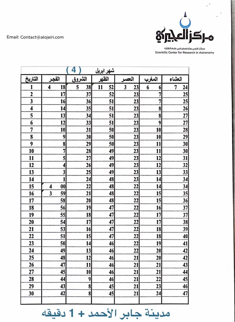 مواقيت الشهر