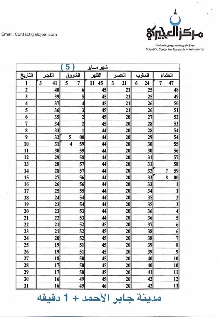 مواقيت الشهر
