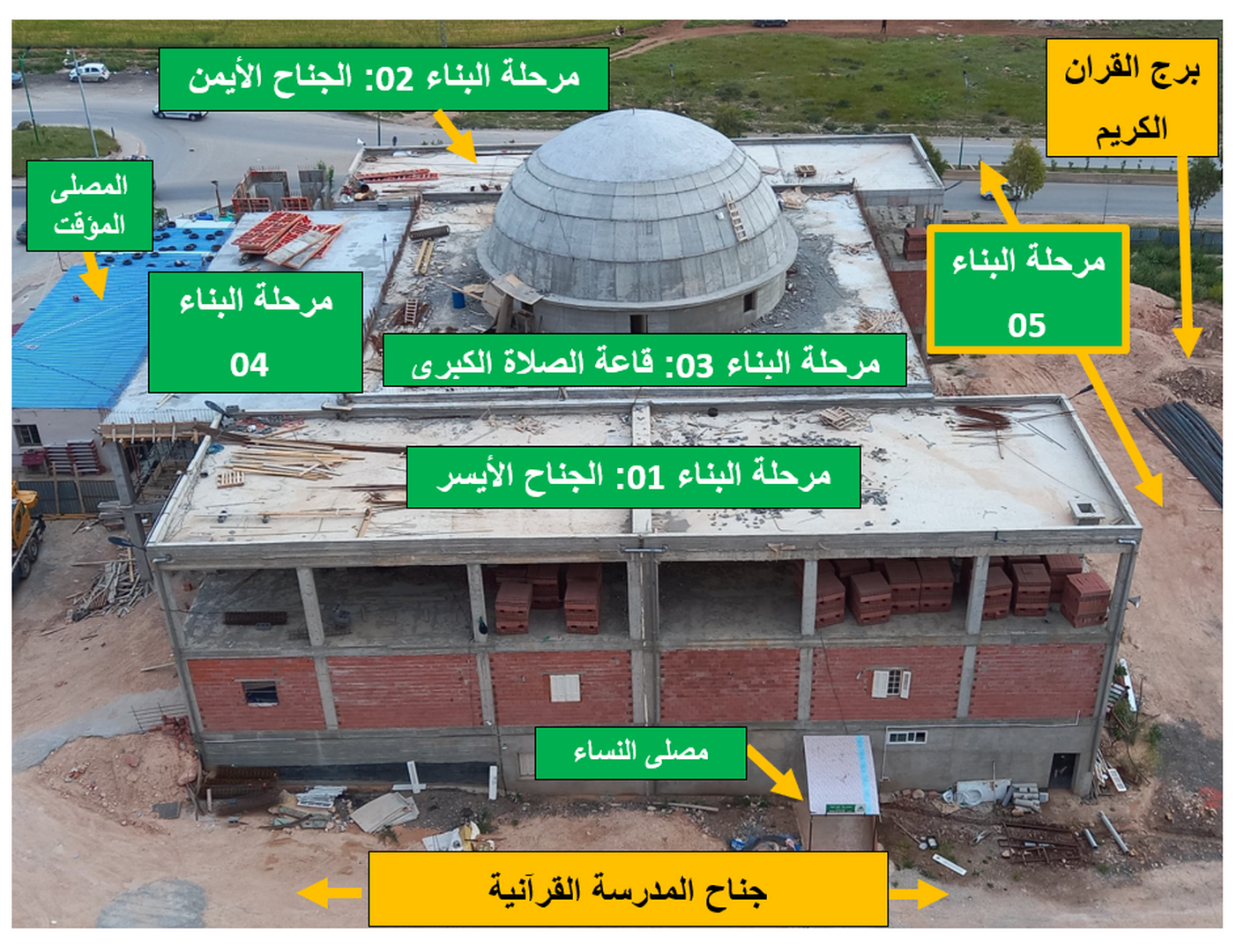 مراحل الأشغال الكبرى للمسجد