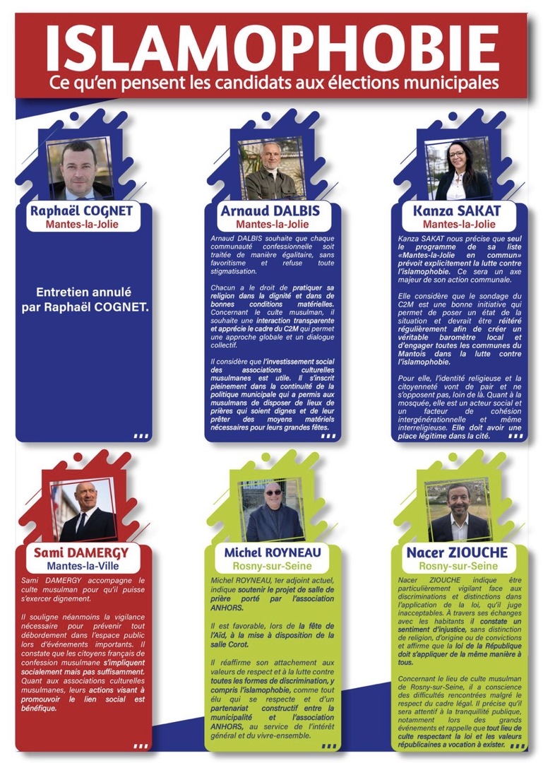 Islamophobie :Réponses des candidats